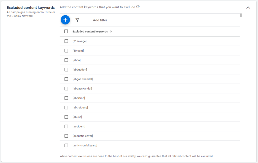 Excluded content keywords
